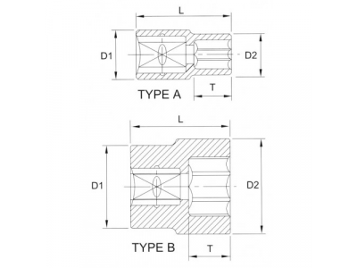 Головка торцевая 12гр. 1/2" 22мм