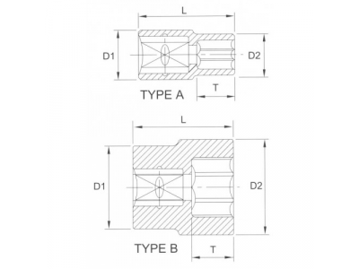 Головка торцевая 6гр. 1/2" 25мм