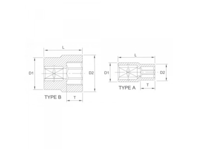Головка торцевая 6гр. 3/4" 24мм
