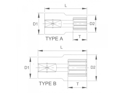 Головка торцевая spline 1/2" 12мм