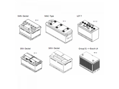 Аккумулятор BOSCH S3 - 12 Volt, 45Ah 400A 207x175x190 от BOSCH Аккумулятор BOSCH S3 - 12 Volt, 45Ah 400A 207x175x190